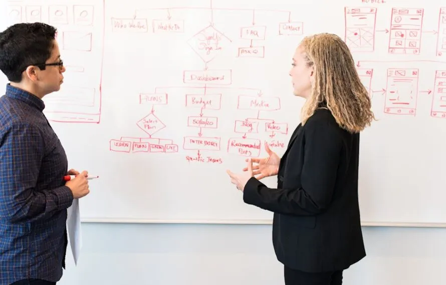 Descubra as Melhores Empresas de Marketing Digital em SP Descubra as Melhores Empresas de Marketing Digital em SP